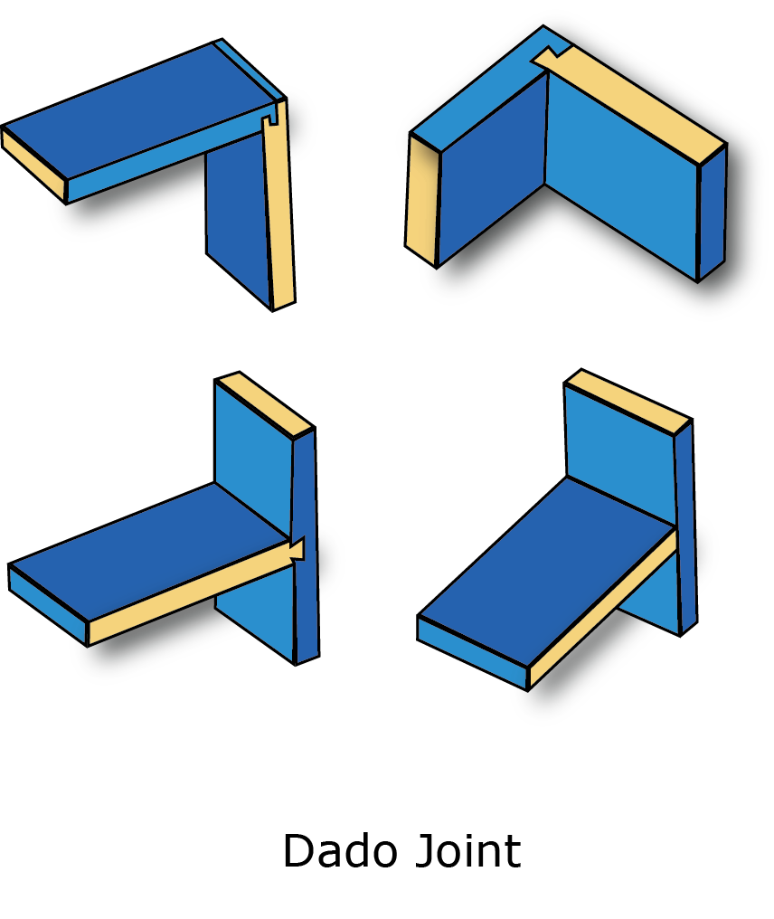 diagram of dado joints